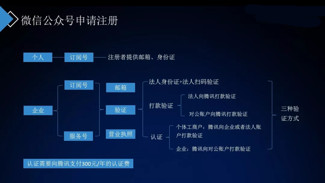 第二张.png 第二张.png