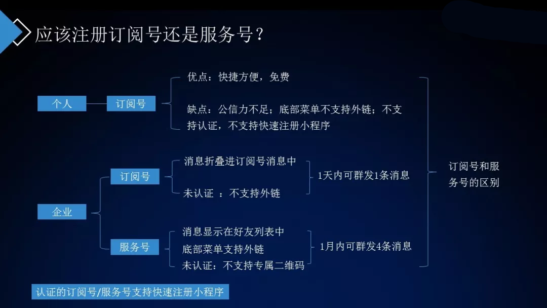 第三张.png 第三张.png